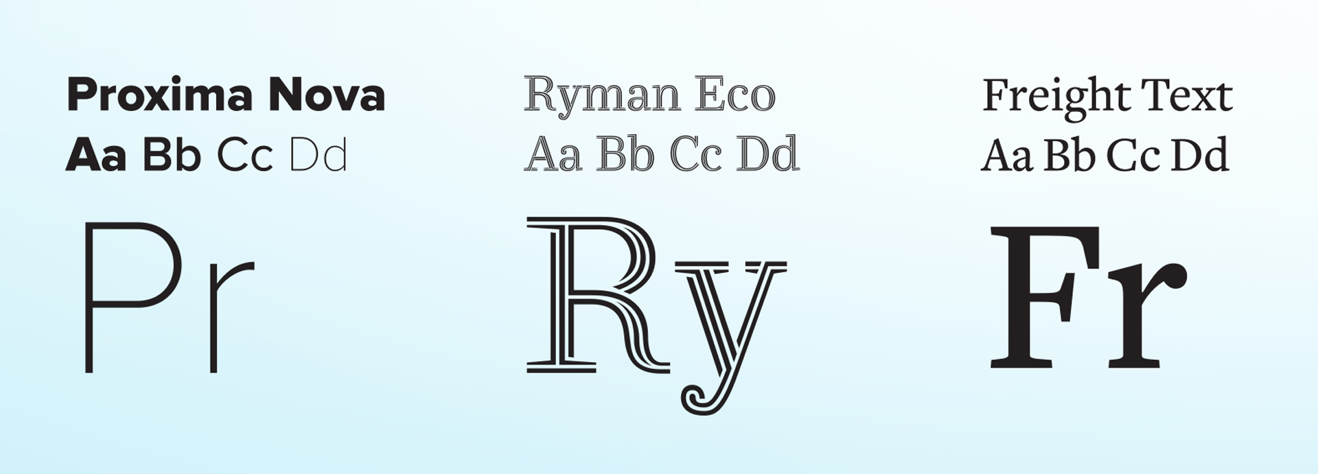 ASUCD Fonts - Proxima Nova, Ryman Eco, and Freight Text